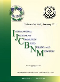 International Journal of Community Based Nursing and Midwifery Vol 10 No. 1 Tahun 2022