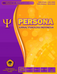 Persona: Jurnal Psikologi Indonesia Vol 13 No 1, 2024